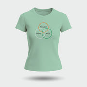 Hindustan, India, Bharat | Round Neck Women’s T-Shirt | Pure Cotton Luv My India Fashion | Patriotic T-Shirt